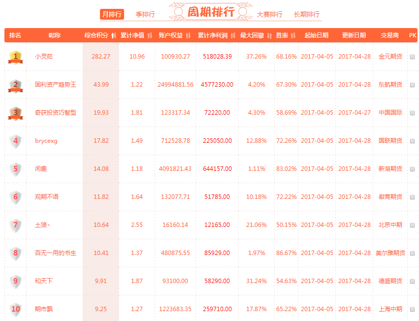 1493793046892490.png blob.png