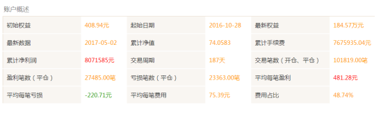 出彩操盘手大赛 blob.png