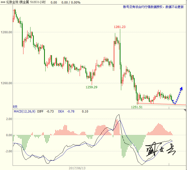 1497842084165063.jpg 黄金.jpg