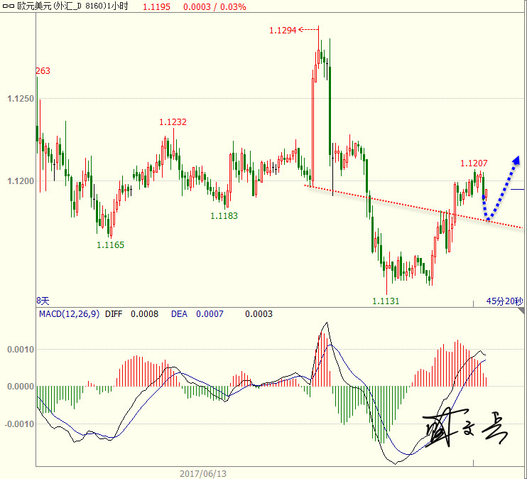 1497842107744007.jpg 欧元.jpg