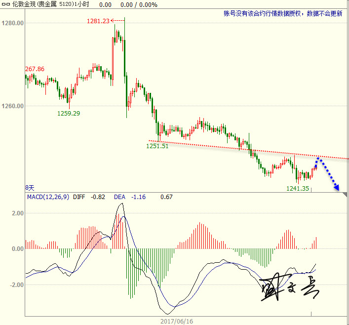 1498009119232744.jpg 黄金.jpg