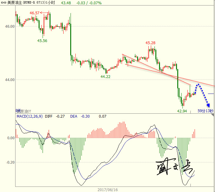 1498009127960435.jpg 石油.jpg