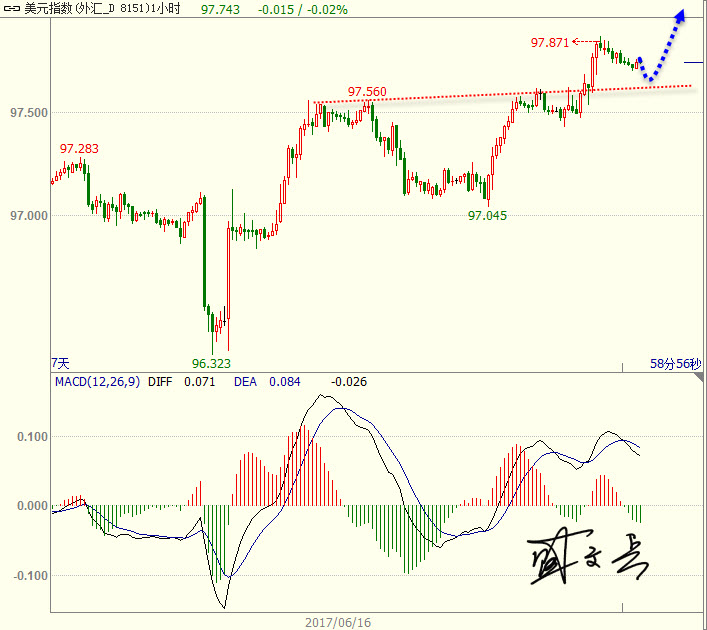 1498009134665733.jpg 美元.jpg