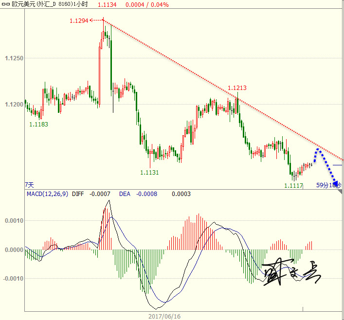 1498009145109410.jpg 欧元.jpg