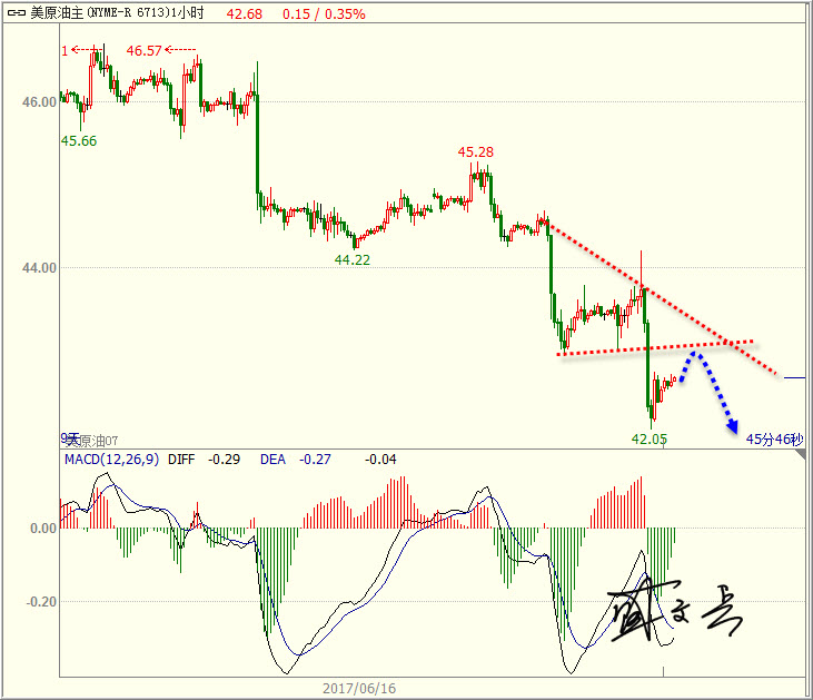 1498096165370037.jpg 石油.jpg