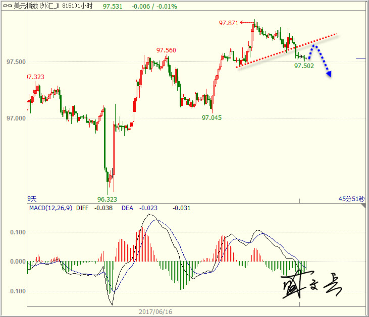 1498096174425139.jpg 美元.jpg