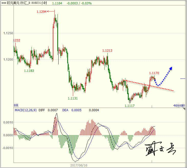 1498096181847538.jpg 欧元.jpg