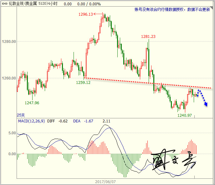 1498182637944396.jpg 黄金.jpg