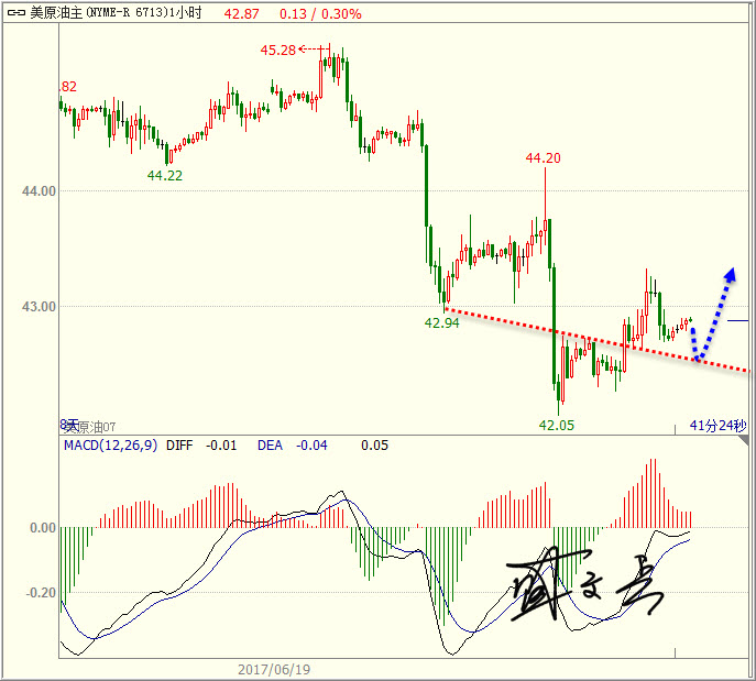 1498182643864207.jpg 石油.jpg