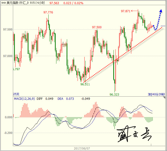 1498182649791919.jpg 美元.jpg