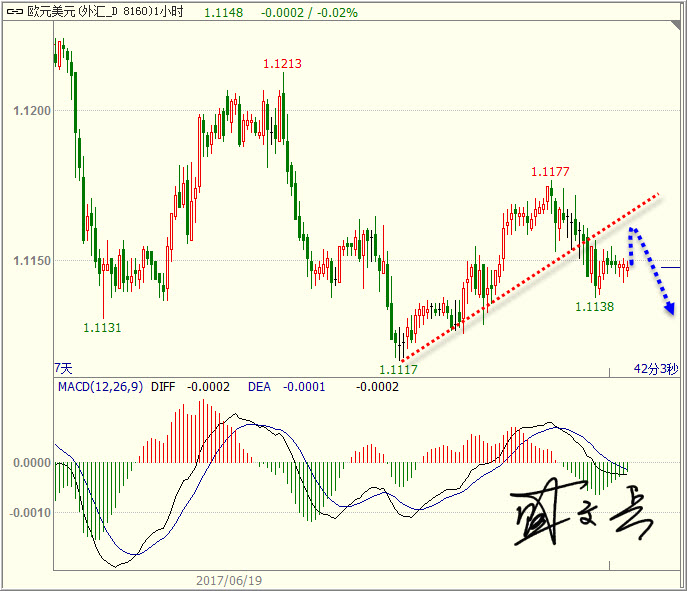 1498182656347058.jpg 欧元.jpg