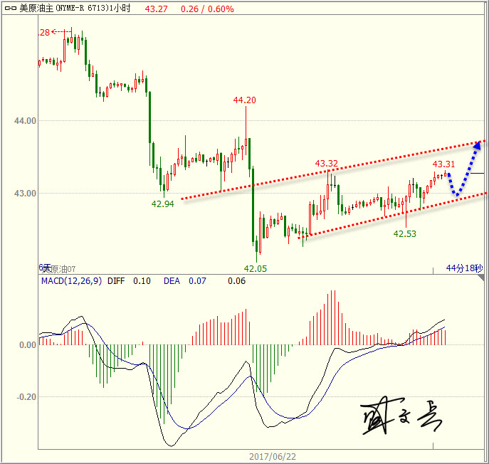 1498442560131895.jpg 石油.jpg