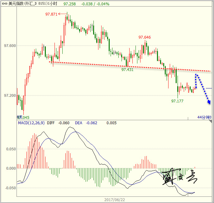 1498442566601972.jpg 美元.jpg