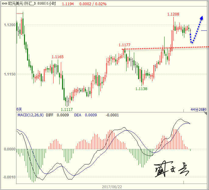 1498442572790250.jpg 欧元.jpg