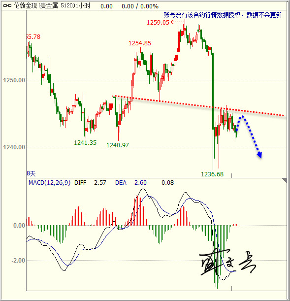 1498528428857977.jpg 黄金.jpg