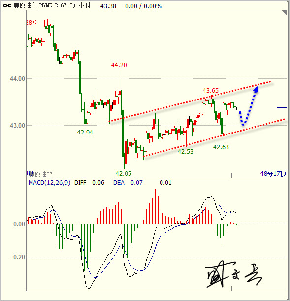 1498528434415932.jpg 石油.jpg