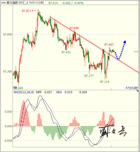 1498528441680979.jpg 美元.jpg