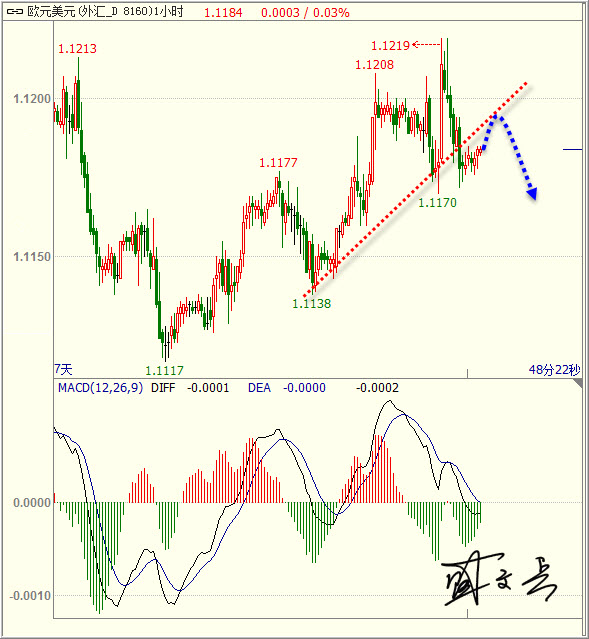 1498528448578267.jpg 欧元.jpg