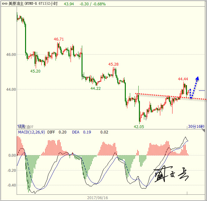 1498615823480459.jpg 石油.jpg