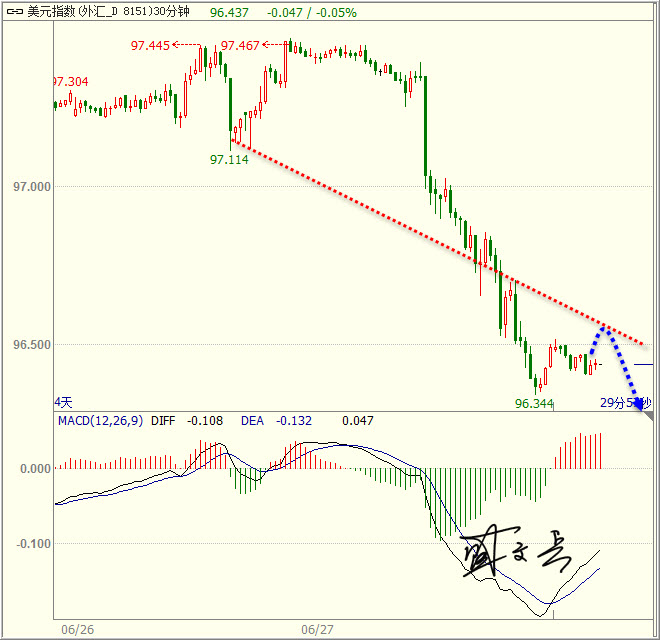 1498615829717907.jpg 美元.jpg