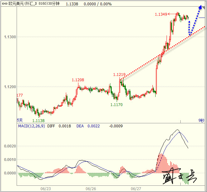 1498615834127361.jpg 欧元.jpg