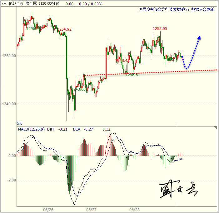 1498701649821130.jpg 黄金.jpg