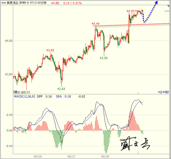 1498701656374884.jpg 石油.jpg