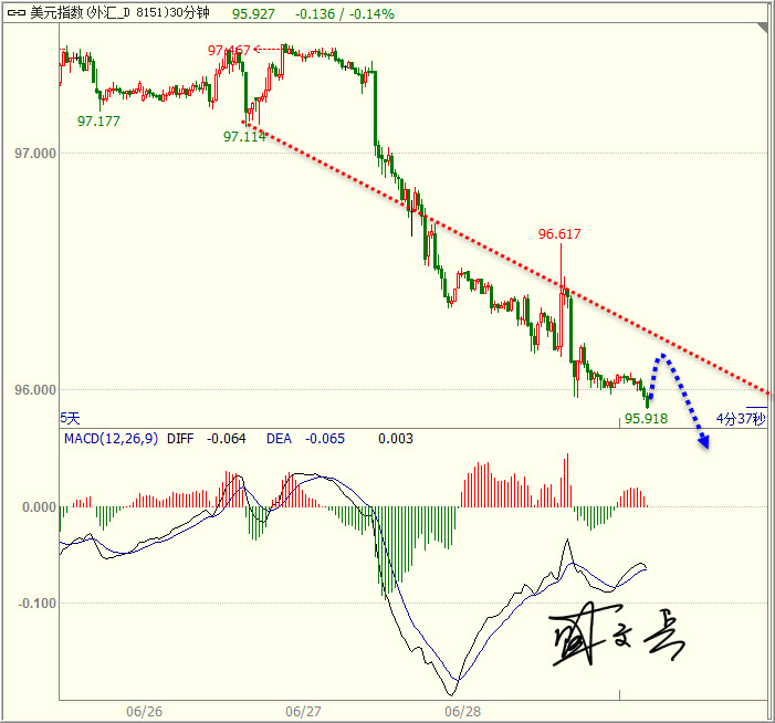 1498701662693379.jpg 美元.jpg