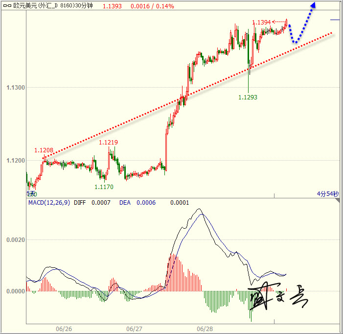 1498701668146200.jpg 欧元.jpg