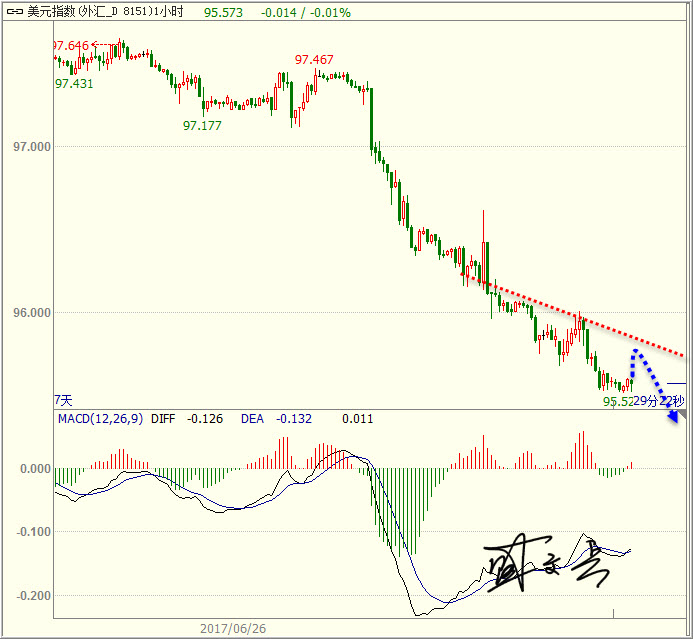 1498788795922926.jpg 美元.jpg