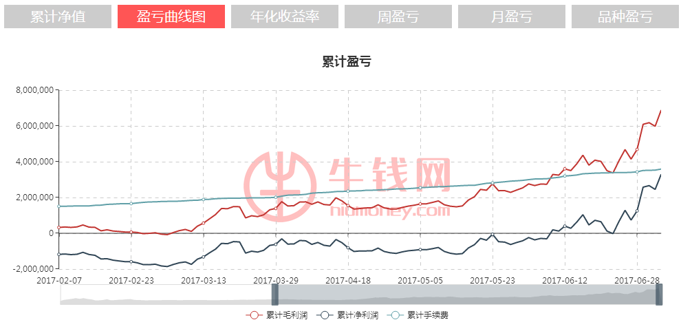 1499240130411097.png blob.png