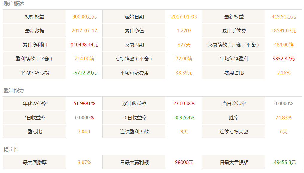 1500340367555418.png blob.png