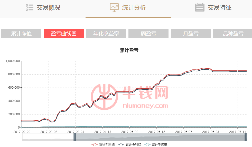 1500340386307029.png blob.png