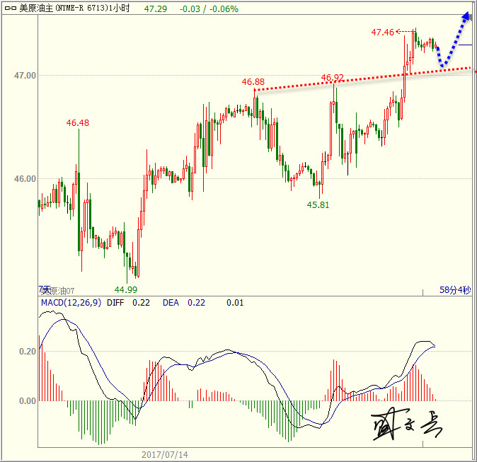 1500518183665014.jpg 石油.jpg