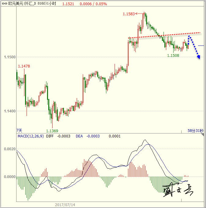 1500518195556232.jpg 欧元.jpg