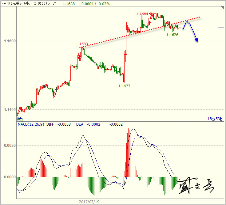 1500950904649991.jpg 欧元.jpg