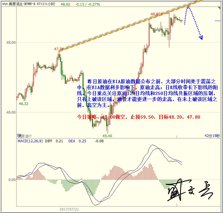 1501123032237840.png 7.27原油.png