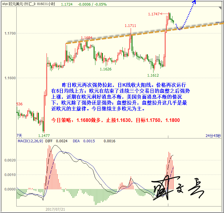 1501123043250768.png 7.27欧元.png