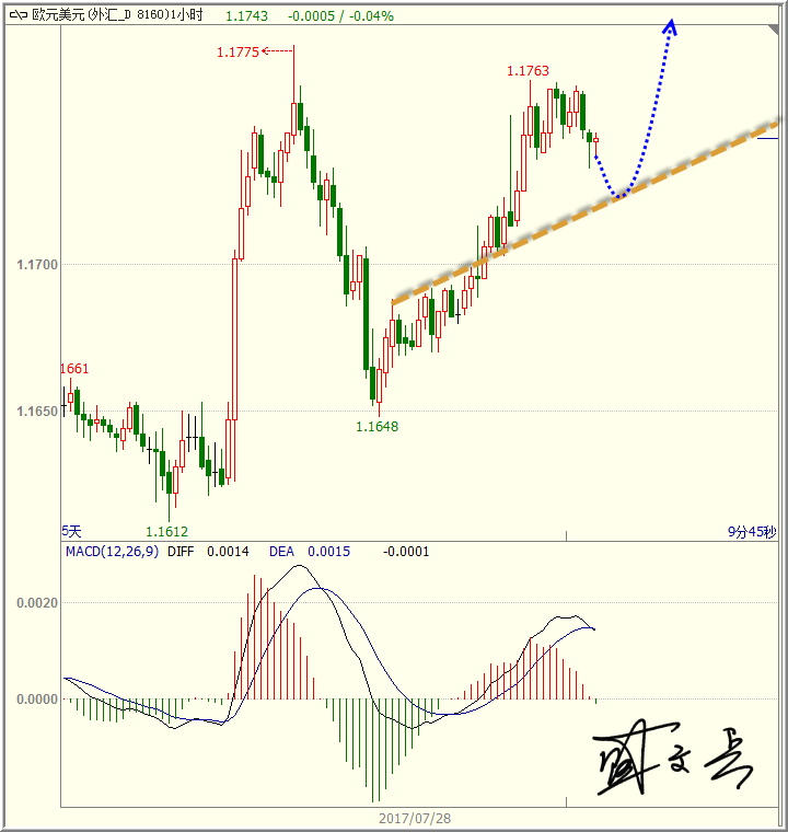 1501469508519245.png 7.31欧元无字.png