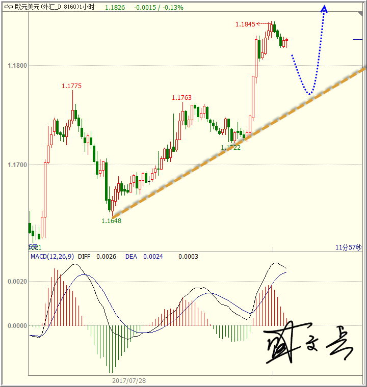 1501555453199239.png 8.1欧元无字.png