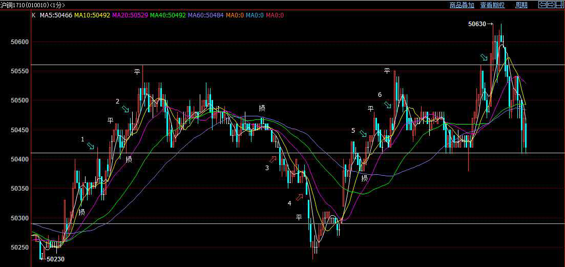 1502351091892590.png 图片2.png