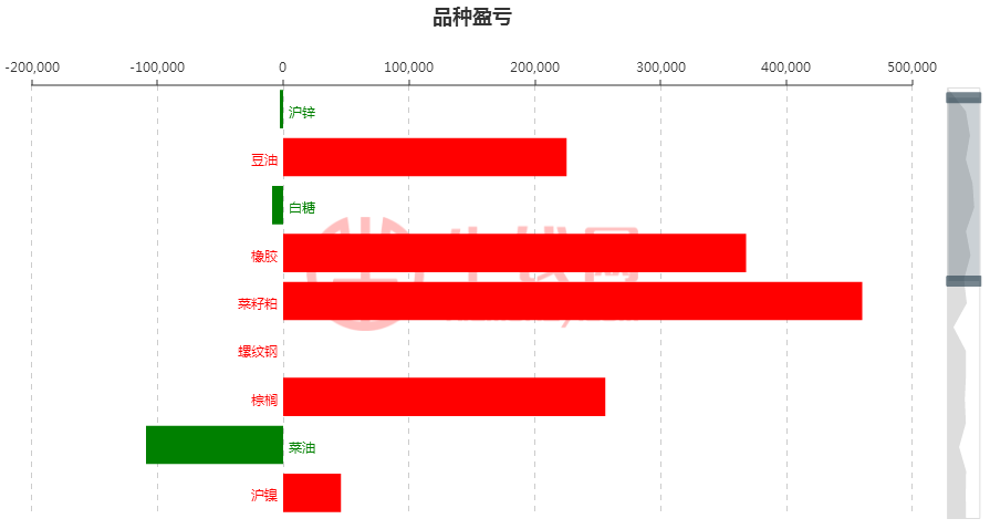 1503882808439791.png QQ截图20170828091000.png