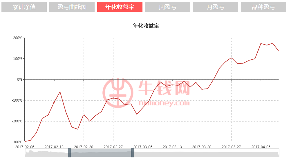 1503882820155564.png QQ截图20170828091054.png