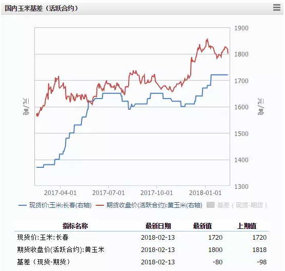 1518569976359969.png blob.png