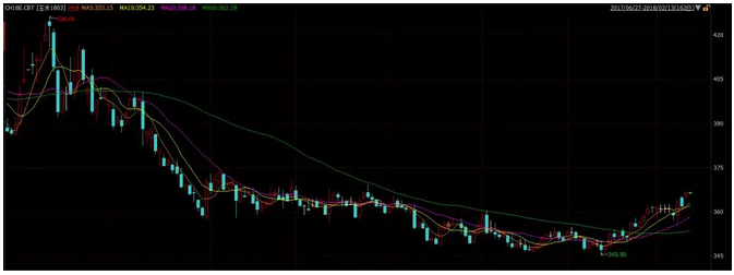 1518570028716162.png blob.png