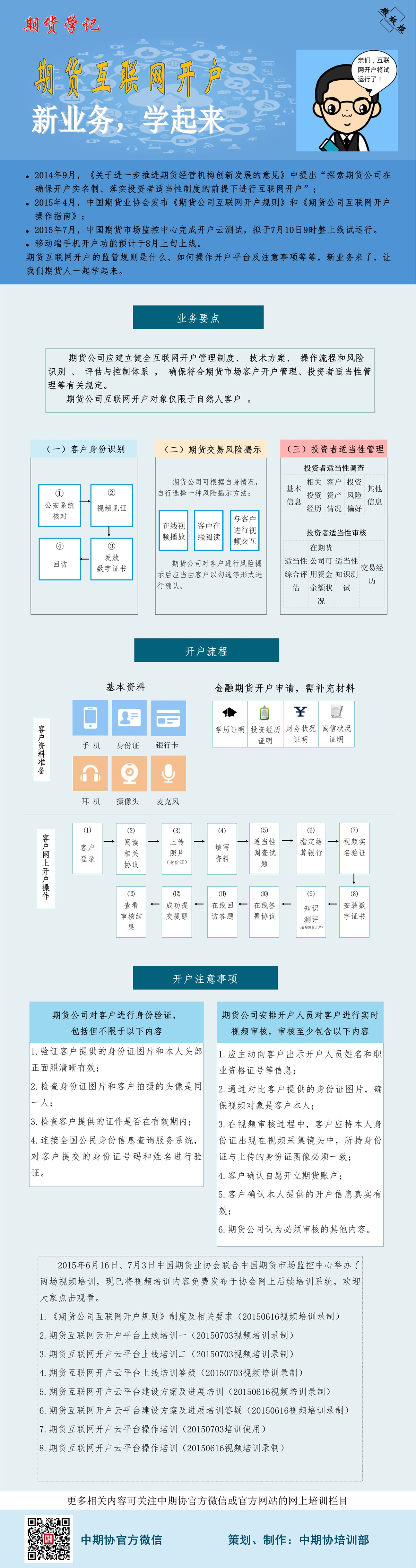 1521687517743143.jpg 期货新手指南.jpg