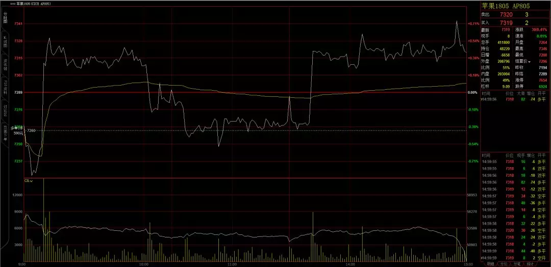 1523329431342459.png )}@ND80}O~G254DQ[87$$BV.png