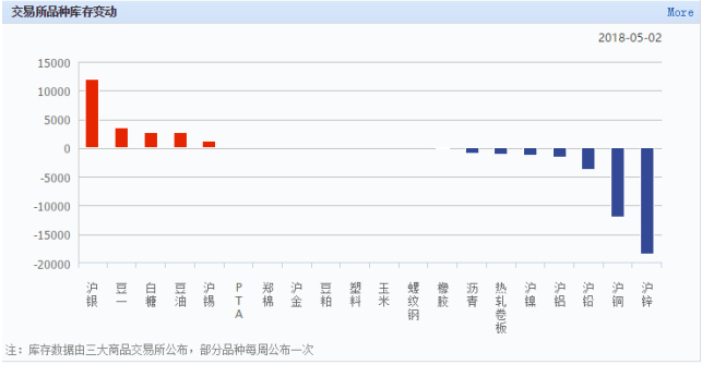 1525334761954547.png 2.png