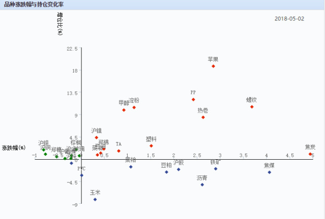 1525334769691065.png 微信截图_20180503160227.png