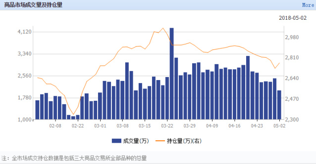 1525334843816555.png 5.png